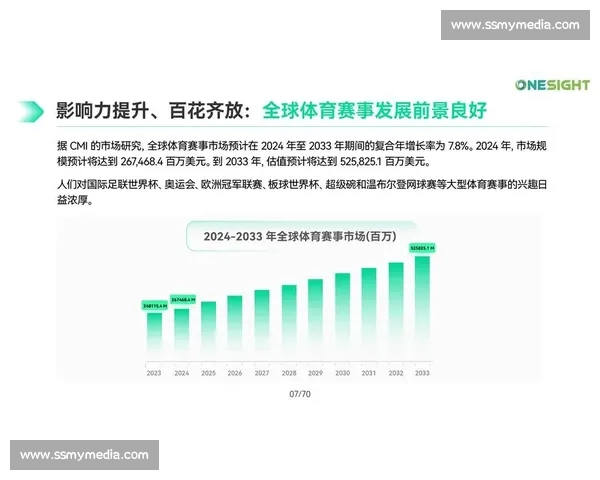 打造精准预测与数据分析的全方位体育平台提升用户竞技决策与赛事洞察能力