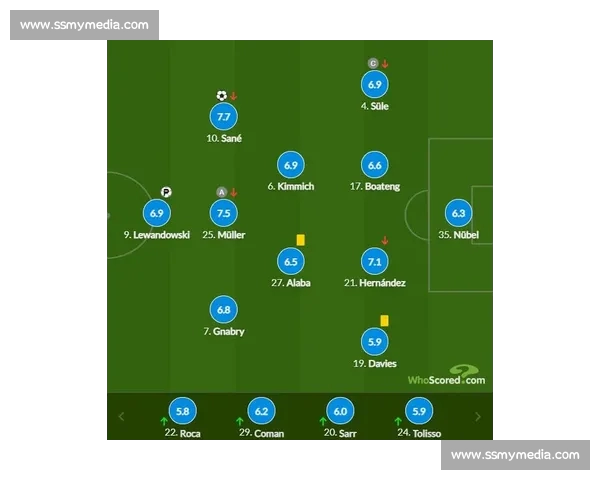今日德甲焦点：拜仁主场力克多特蒙德，沙尔克逆袭脱困